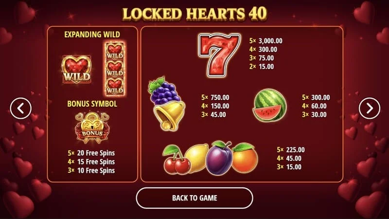 Locked Hearts 40 - izplačilna tabela